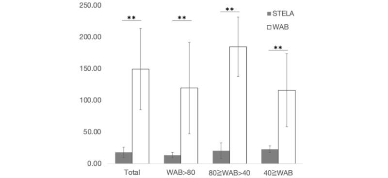 https://cdn.ncbi.nlm.nih.gov/pmc/blobs/b3f7/9947769/0eee5e197d7c/formative_v7i1e42219_fig1.jpg