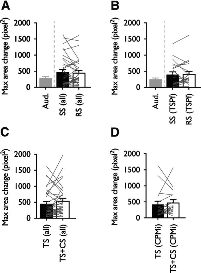 https://cdn.ncbi.nlm.nih.gov/pmc/blobs/b3fd/11758248/dc197f4ac150/EJP-29-0-g001.jpg