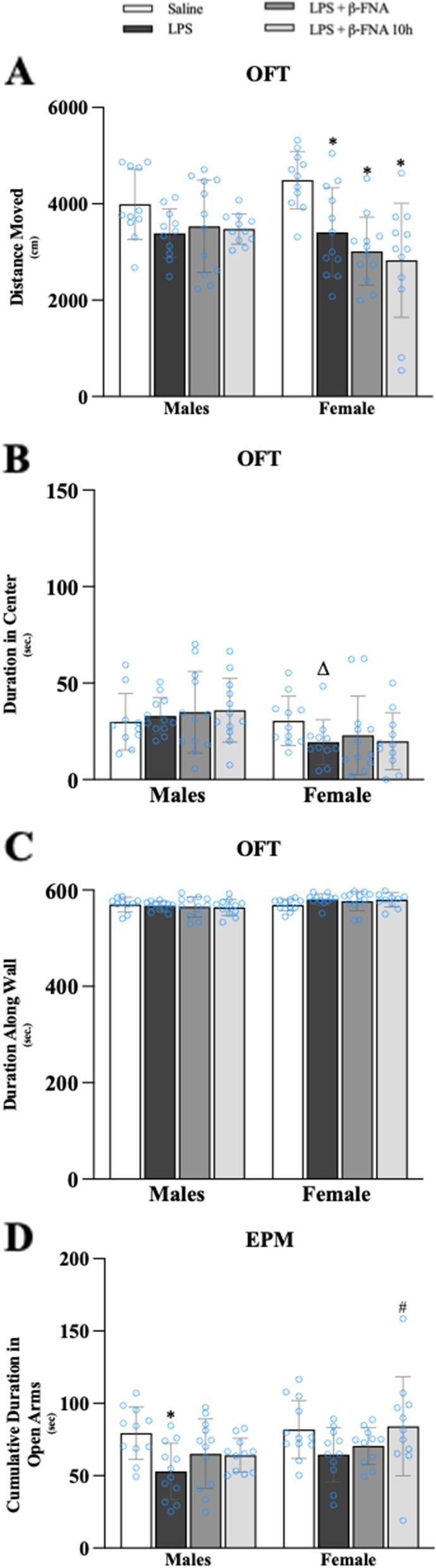 https://cdn.ncbi.nlm.nih.gov/pmc/blobs/b3fd/9878921/11954f59297c/12950_2023_328_Fig1_HTML.jpg