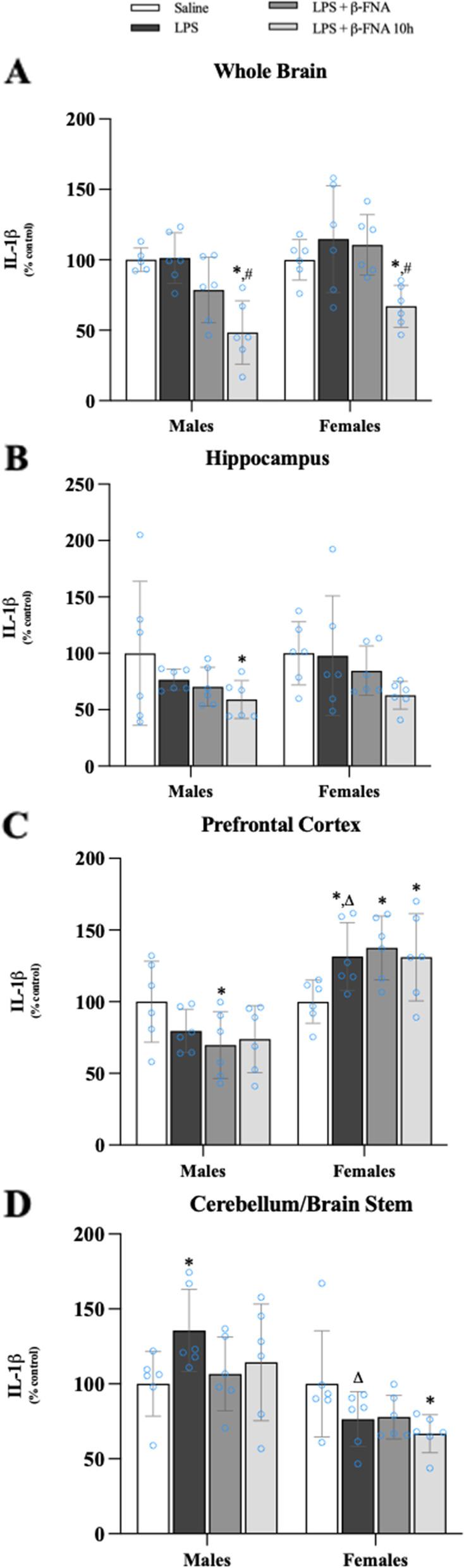 https://cdn.ncbi.nlm.nih.gov/pmc/blobs/b3fd/9878921/420c475fbcaf/12950_2023_328_Fig5_HTML.jpg