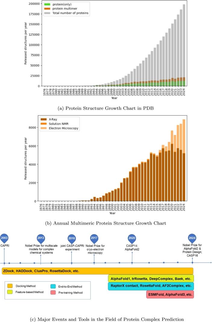 https://cdn.ncbi.nlm.nih.gov/pmc/blobs/b407/12149419/179dc06508d3/gr001.jpg