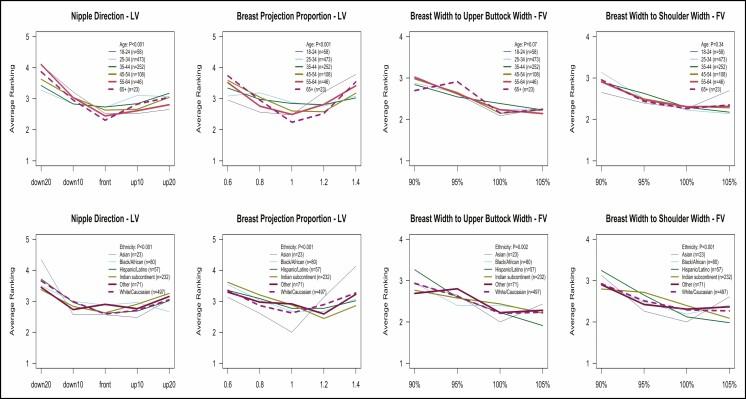 https://cdn.ncbi.nlm.nih.gov/pmc/blobs/b40b/8781772/2af952c4efe5/ojab049_fig4.jpg