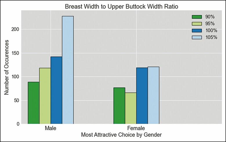 https://cdn.ncbi.nlm.nih.gov/pmc/blobs/b40b/8781772/b4304f1432a3/ojab049_fig2.jpg