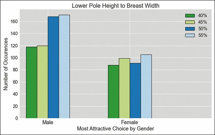 https://cdn.ncbi.nlm.nih.gov/pmc/blobs/b40b/8781772/ee2903bcd1d2/ojab049_fig3.jpg