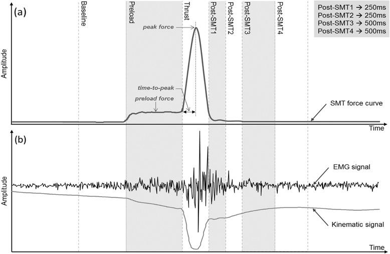 https://cdn.ncbi.nlm.nih.gov/pmc/blobs/b40d/4890324/21ed2bce551a/12906_2016_1153_Fig2_HTML.jpg