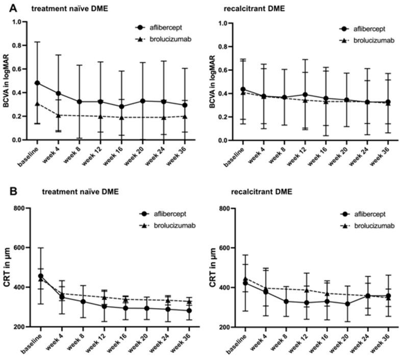 https://cdn.ncbi.nlm.nih.gov/pmc/blobs/b41b/10970839/c52a63701b1b/jcm-13-01819-g001.jpg