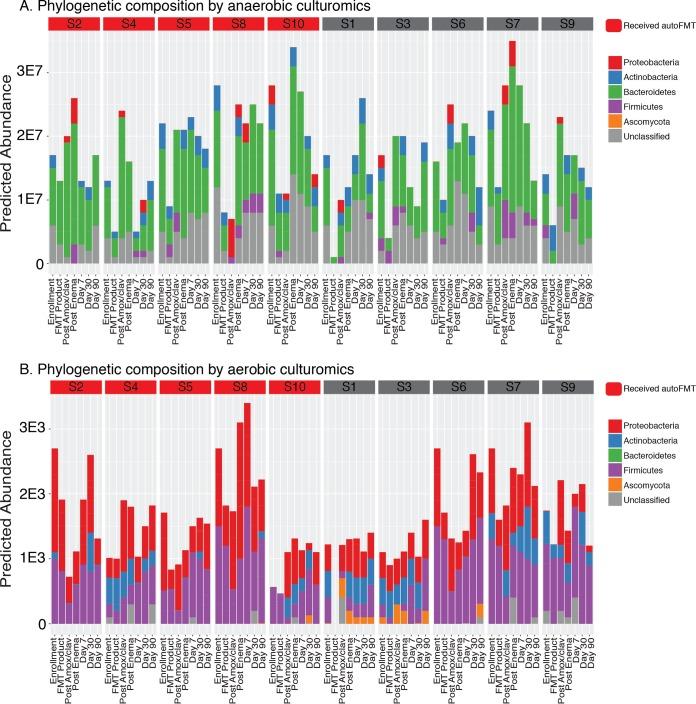 https://cdn.ncbi.nlm.nih.gov/pmc/blobs/b420/6249645/2cb1dfb6edfa/sph0061827030002.jpg
