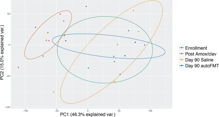 https://cdn.ncbi.nlm.nih.gov/pmc/blobs/b420/6249645/b63a34285459/sph0061827030005.jpg