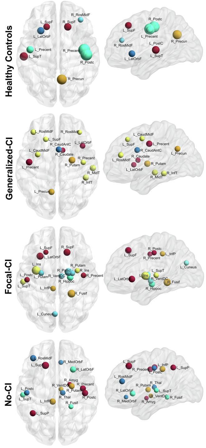 https://cdn.ncbi.nlm.nih.gov/pmc/blobs/b425/7381697/e6341cb7a8a4/gr4.jpg
