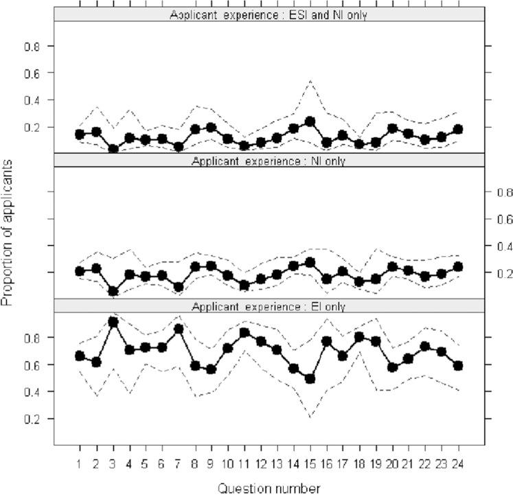 https://cdn.ncbi.nlm.nih.gov/pmc/blobs/b429/3814301/5f9472277e35/rvt024f2p.jpg