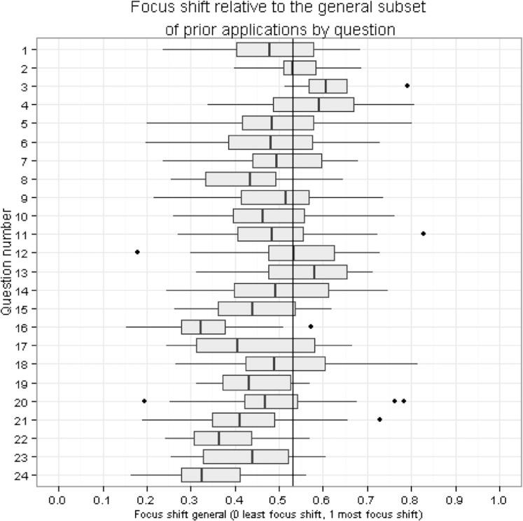 https://cdn.ncbi.nlm.nih.gov/pmc/blobs/b429/3814301/be5dc0e4033a/rvt024f5p.jpg