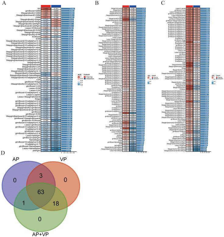 https://cdn.ncbi.nlm.nih.gov/pmc/blobs/b42c/11427235/023a20674ac9/fonc-14-1342317-g003.jpg