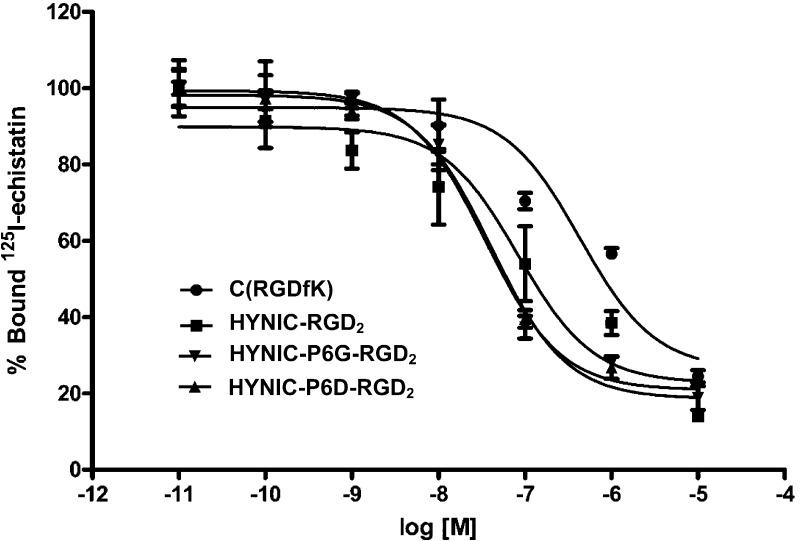 https://cdn.ncbi.nlm.nih.gov/pmc/blobs/b42c/4166031/1dffa8dea8b2/bc-2014-00309r_0004.jpg
