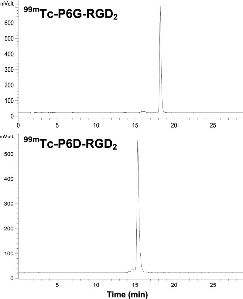 https://cdn.ncbi.nlm.nih.gov/pmc/blobs/b42c/4166031/3ef7d914cd83/bc-2014-00309r_0005.jpg