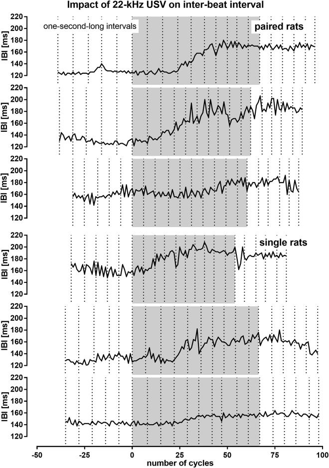 https://cdn.ncbi.nlm.nih.gov/pmc/blobs/b432/7553343/90fe305a9e8d/gr5.jpg