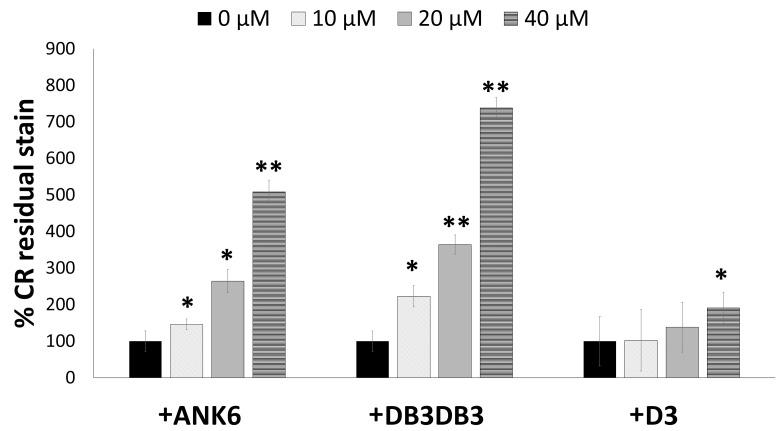 https://cdn.ncbi.nlm.nih.gov/pmc/blobs/b437/6748439/74320d7fb8d9/ppat.1007978.g006.jpg