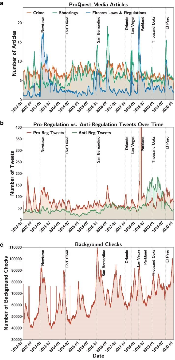 https://cdn.ncbi.nlm.nih.gov/pmc/blobs/b43d/12202873/3456143c60ef/pgaf195f1.jpg