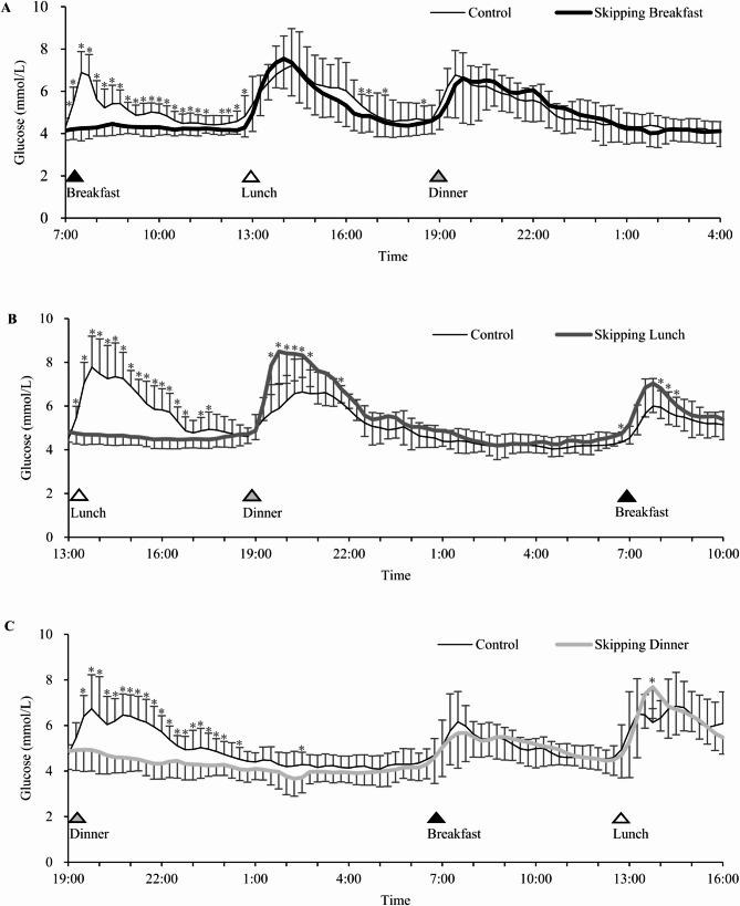 https://cdn.ncbi.nlm.nih.gov/pmc/blobs/b43e/12265207/37039f534b2e/12986_2025_975_Fig2_HTML.jpg