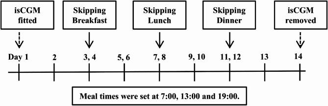 https://cdn.ncbi.nlm.nih.gov/pmc/blobs/b43e/12265207/a52c51564e76/12986_2025_975_Fig1_HTML.jpg