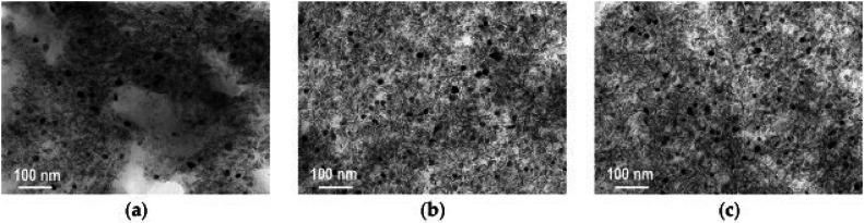 https://cdn.ncbi.nlm.nih.gov/pmc/blobs/b43f/11402166/05387675b45f/gr15.jpg