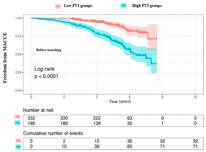 https://cdn.ncbi.nlm.nih.gov/pmc/blobs/b442/11022406/1f331f321661/13019_2024_2691_Fig4_HTML.jpg