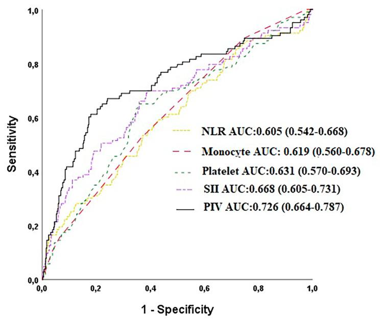 https://cdn.ncbi.nlm.nih.gov/pmc/blobs/b442/11022406/40d99e62f5d4/13019_2024_2691_Fig2_HTML.jpg