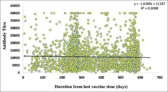 https://cdn.ncbi.nlm.nih.gov/pmc/blobs/b444/12007776/6a0917b50a01/JFMPC-14-1009-g003.jpg
