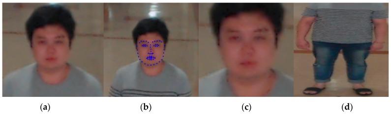 https://cdn.ncbi.nlm.nih.gov/pmc/blobs/b447/6164664/5b3dce4934ff/sensors-18-03040-g002.jpg