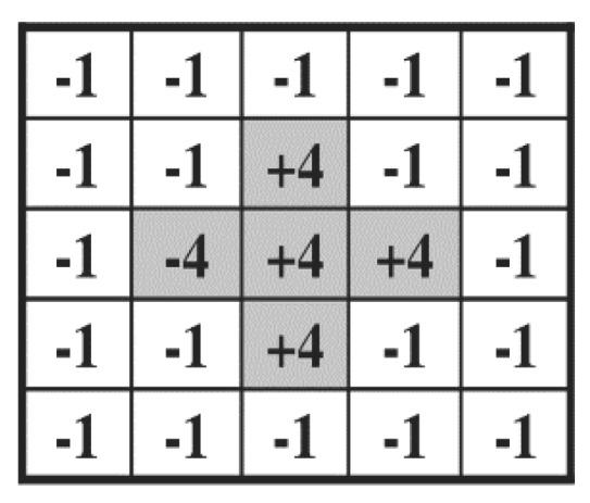 https://cdn.ncbi.nlm.nih.gov/pmc/blobs/b447/6164664/de705b719d7d/sensors-18-03040-g003.jpg