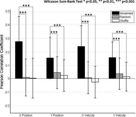 https://cdn.ncbi.nlm.nih.gov/pmc/blobs/b44f/5286813/866fbb7333c7/12984_2017_219_Fig6_HTML.jpg