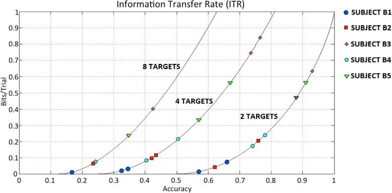 https://cdn.ncbi.nlm.nih.gov/pmc/blobs/b44f/5286813/8b452739ed00/12984_2017_219_Fig10_HTML.jpg