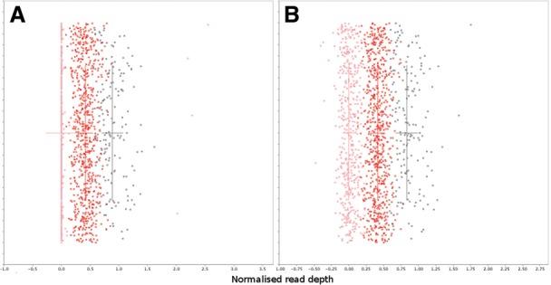 https://cdn.ncbi.nlm.nih.gov/pmc/blobs/b451/3436806/092d63c11dc8/bts379f3.jpg
