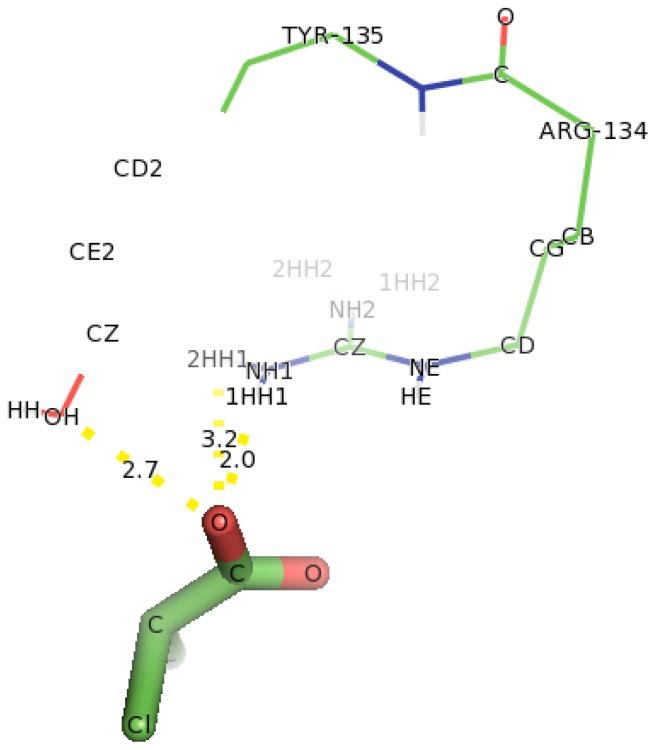https://cdn.ncbi.nlm.nih.gov/pmc/blobs/b453/3546658/15284980ae20/ijms-13-15724f12.jpg