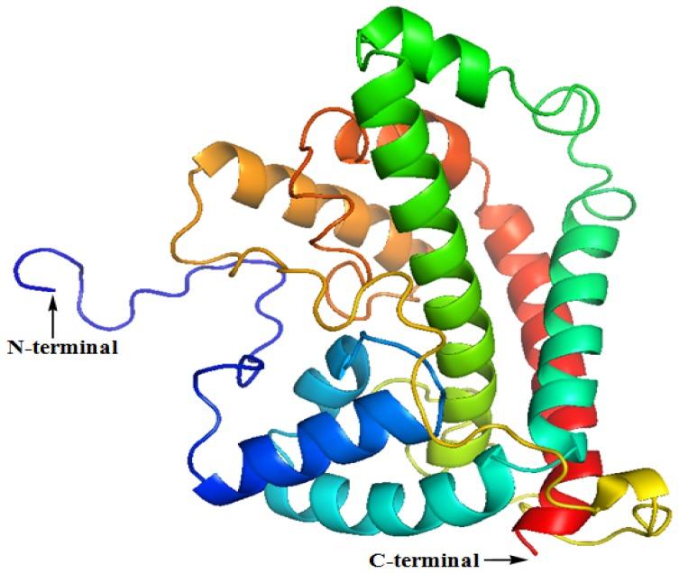 https://cdn.ncbi.nlm.nih.gov/pmc/blobs/b453/3546658/df721cb5eaf5/ijms-13-15724f2.jpg