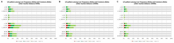 https://cdn.ncbi.nlm.nih.gov/pmc/blobs/b454/3148210/66ee1e169b52/1471-2164-12-322-2.jpg