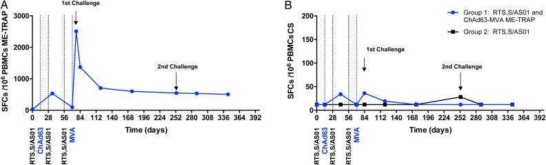 https://cdn.ncbi.nlm.nih.gov/pmc/blobs/b458/4978377/1defa8577a30/jiw24404.jpg