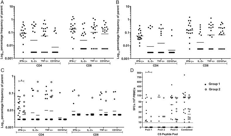 https://cdn.ncbi.nlm.nih.gov/pmc/blobs/b458/4978377/347b0eb9c2e7/jiw24406.jpg