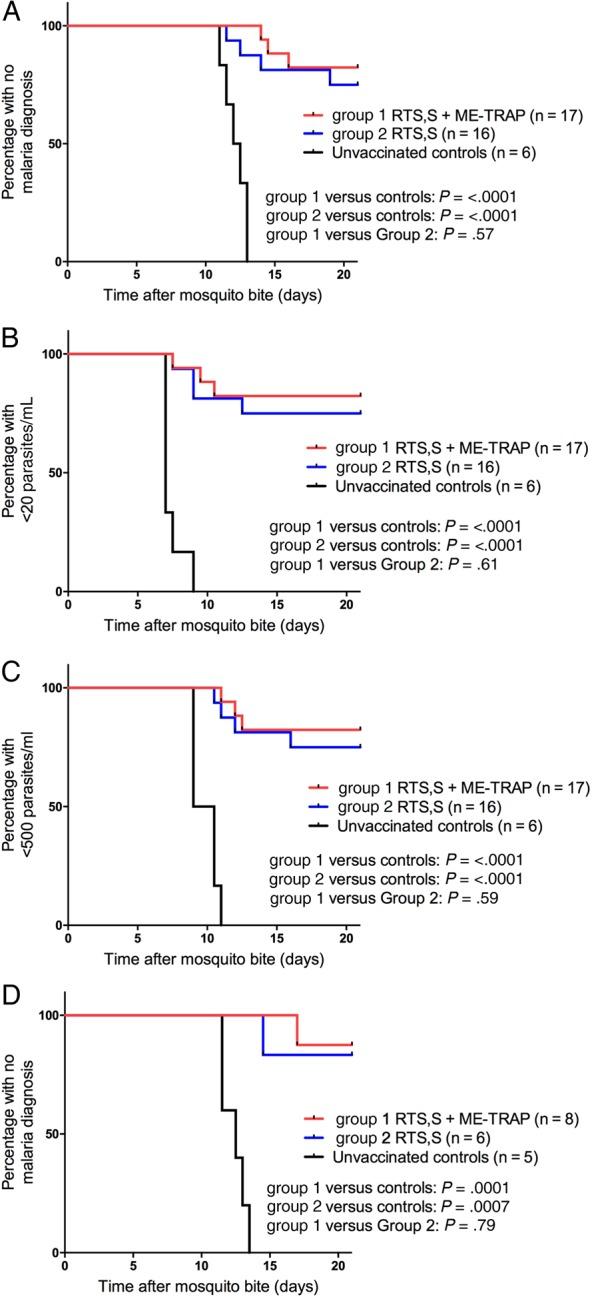 https://cdn.ncbi.nlm.nih.gov/pmc/blobs/b458/4978377/7080fc73986a/jiw24402.jpg