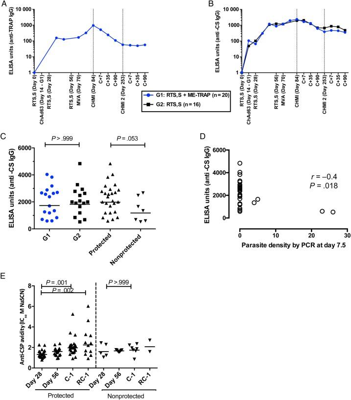 https://cdn.ncbi.nlm.nih.gov/pmc/blobs/b458/4978377/b1e804d963b4/jiw24403.jpg