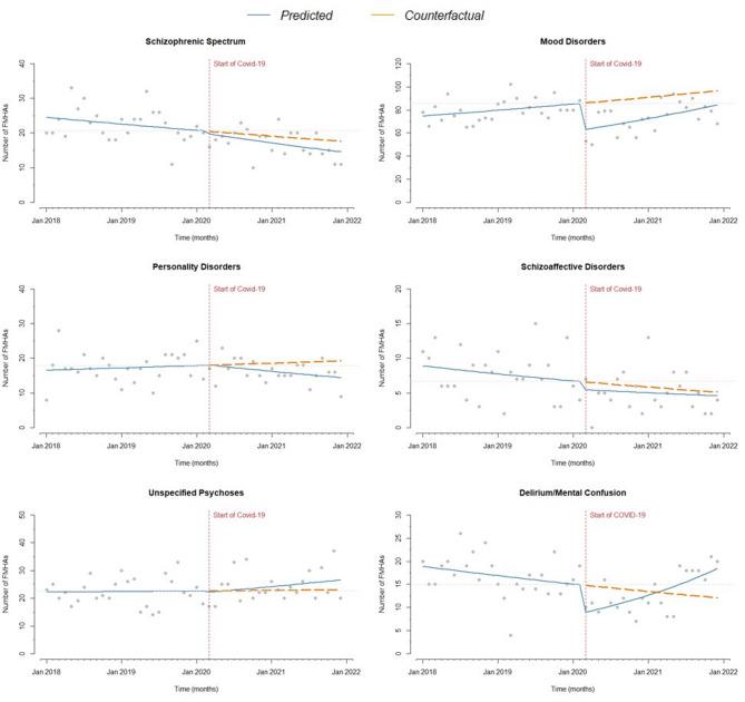 https://cdn.ncbi.nlm.nih.gov/pmc/blobs/b459/12220136/bee0f4a5da15/12888_2025_7076_Fig2_HTML.jpg