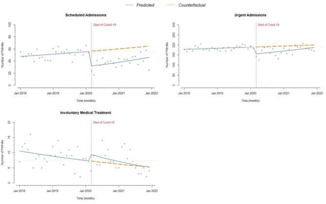 https://cdn.ncbi.nlm.nih.gov/pmc/blobs/b459/12220136/ce41b287c785/12888_2025_7076_Fig4_HTML.jpg