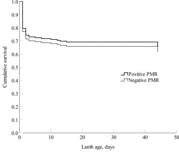 https://cdn.ncbi.nlm.nih.gov/pmc/blobs/b45b/11306788/b98a6468ef7d/skae205_fig1.jpg