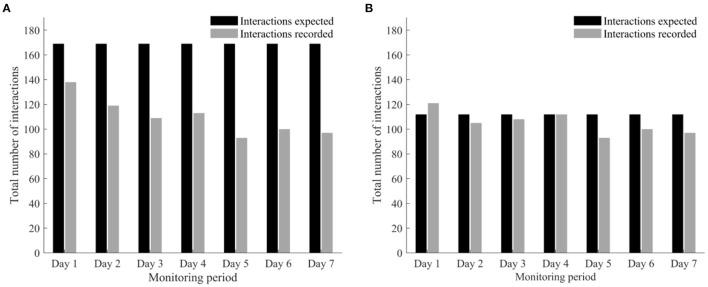 https://cdn.ncbi.nlm.nih.gov/pmc/blobs/b462/10050691/c7bb60c1ab89/fneur-14-1111260-g0002.jpg