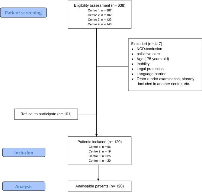 https://cdn.ncbi.nlm.nih.gov/pmc/blobs/b465/12081603/15a9e0f778f0/41598_2025_99752_Fig1_HTML.jpg