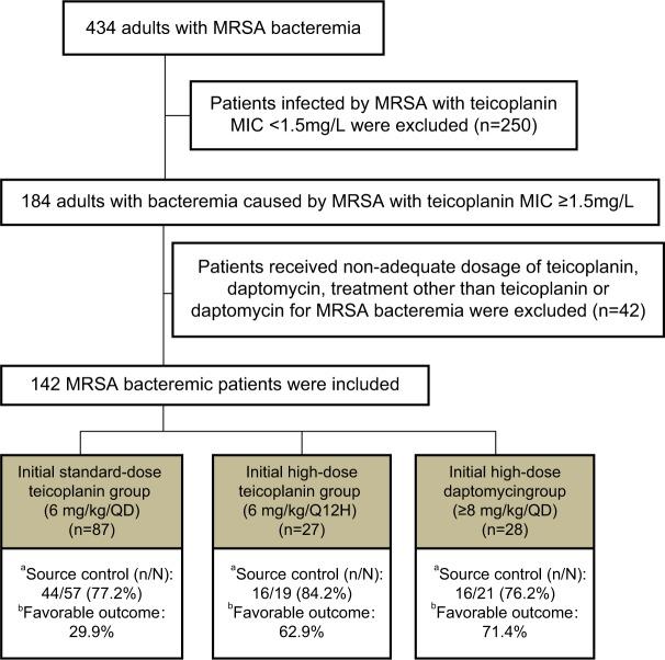 https://cdn.ncbi.nlm.nih.gov/pmc/blobs/b467/6208792/fdedcc6c5b65/idr-11-2011Fig1.jpg