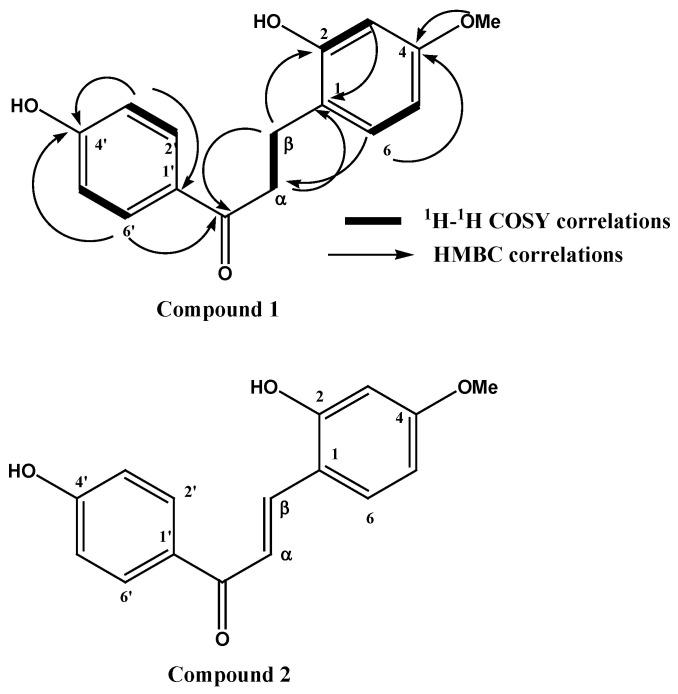 https://cdn.ncbi.nlm.nih.gov/pmc/blobs/b46e/8838591/8f0a1d0b7f68/molecules-27-00952-g001.jpg
