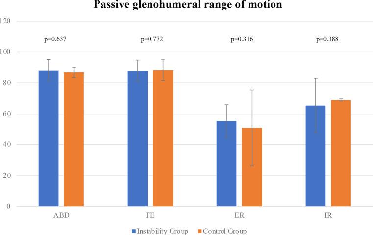 https://cdn.ncbi.nlm.nih.gov/pmc/blobs/b476/11982164/46db1d74af9a/402_2025_5785_Fig2_HTML.jpg