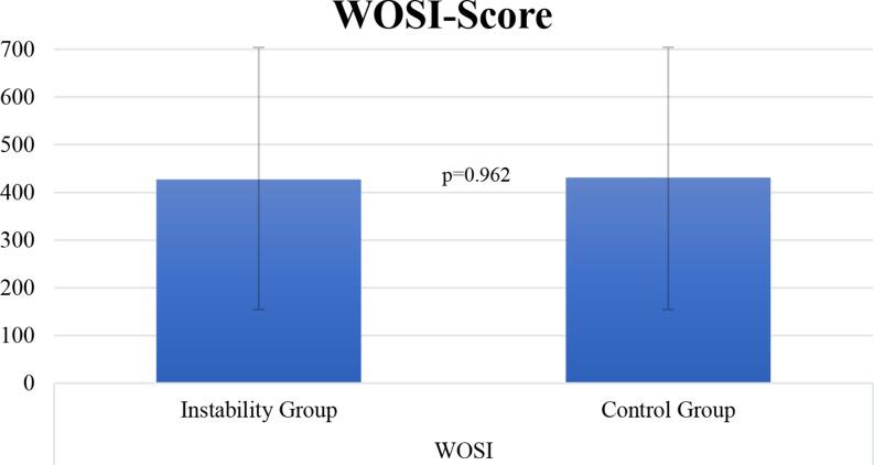 https://cdn.ncbi.nlm.nih.gov/pmc/blobs/b476/11982164/e15e9563a4b6/402_2025_5785_Fig4_HTML.jpg