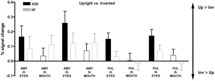 https://cdn.ncbi.nlm.nih.gov/pmc/blobs/b479/3544832/99962f0cde34/pone.0054313.g007.jpg