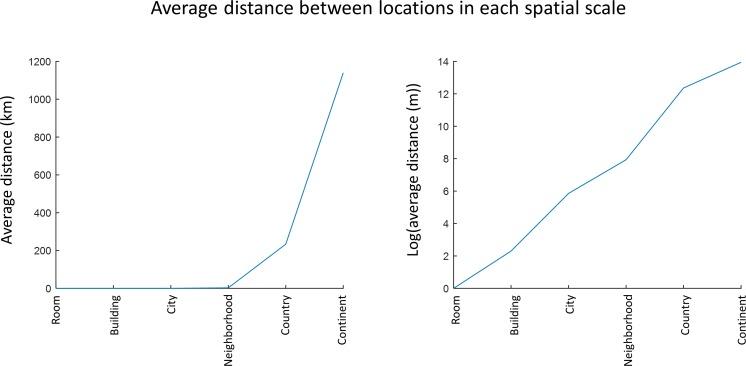 https://cdn.ncbi.nlm.nih.gov/pmc/blobs/b47b/6739872/dc8f01169849/elife-47492-fig1-figsupp1.jpg